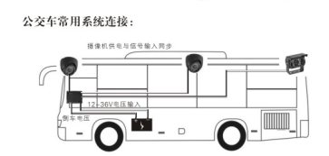 安装方位图.png
