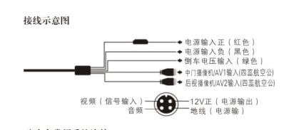 接线示意图.png