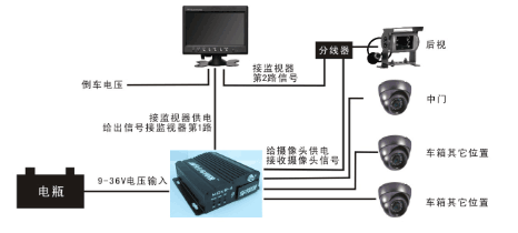 QQ图片20151110104158.png